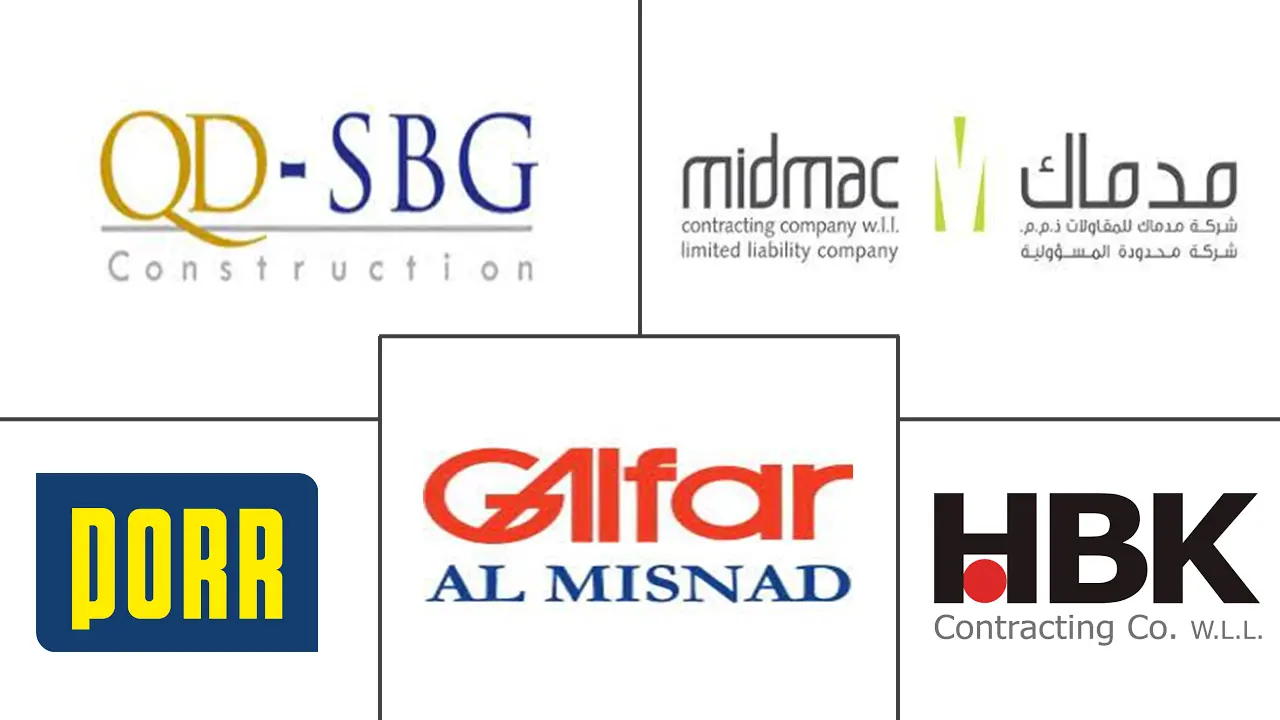 カタールの住宅建設市場の主要企業