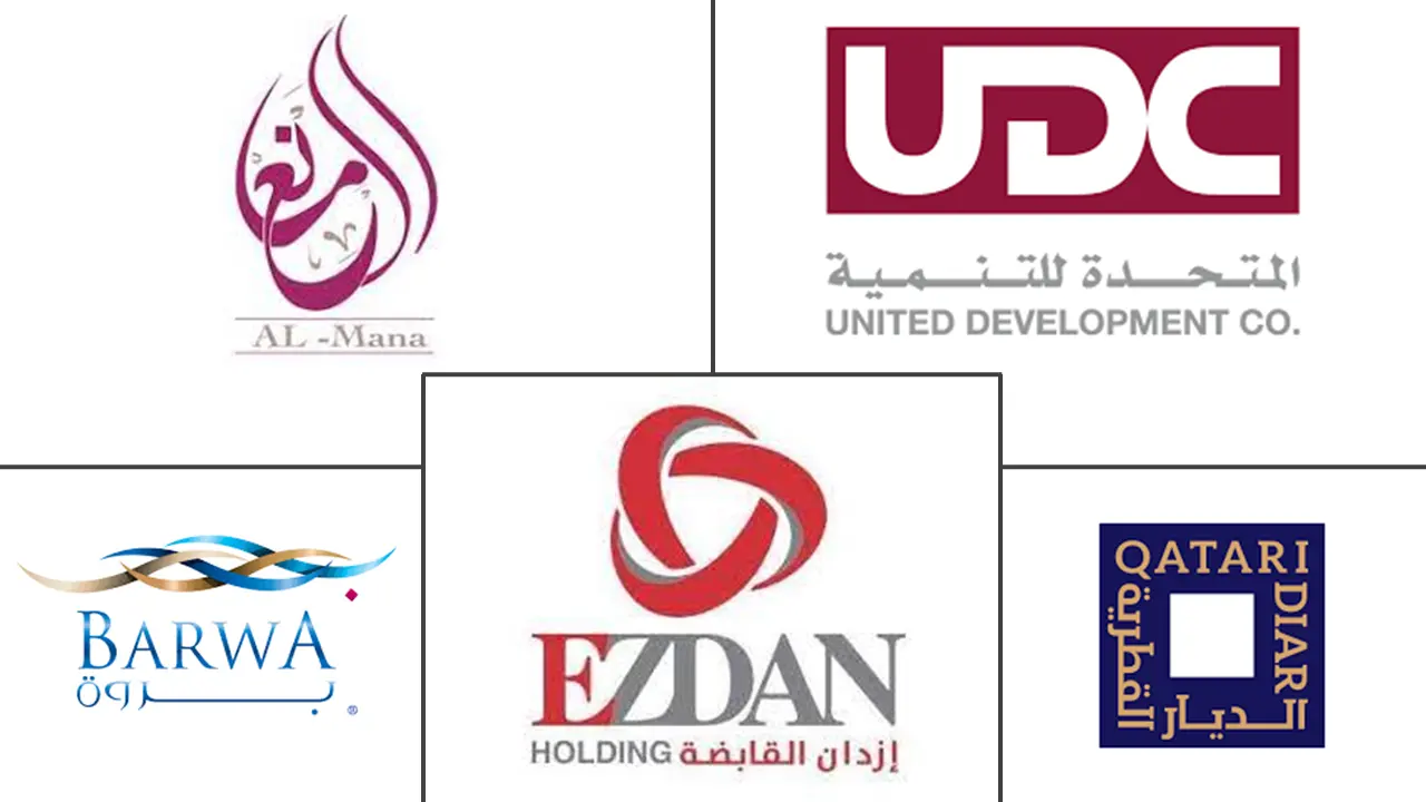 Major players in Qatar Residential Real Estate industry
