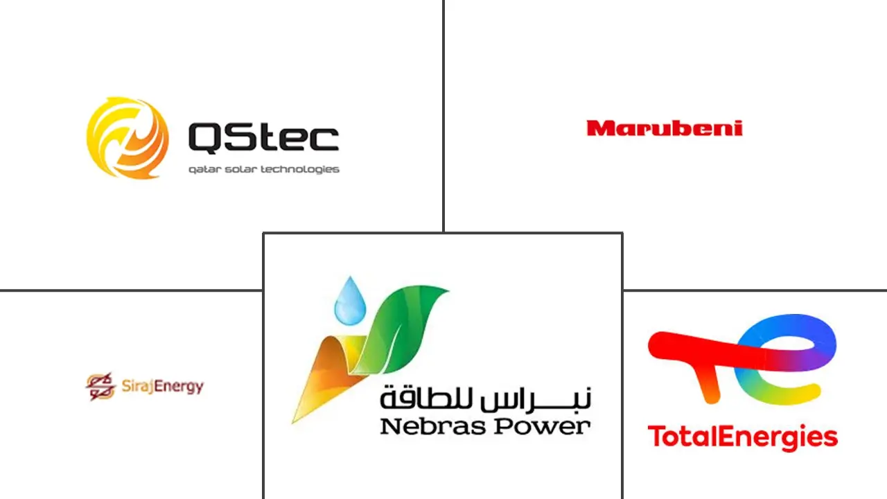 Major players in Qatar Solar Energy industry