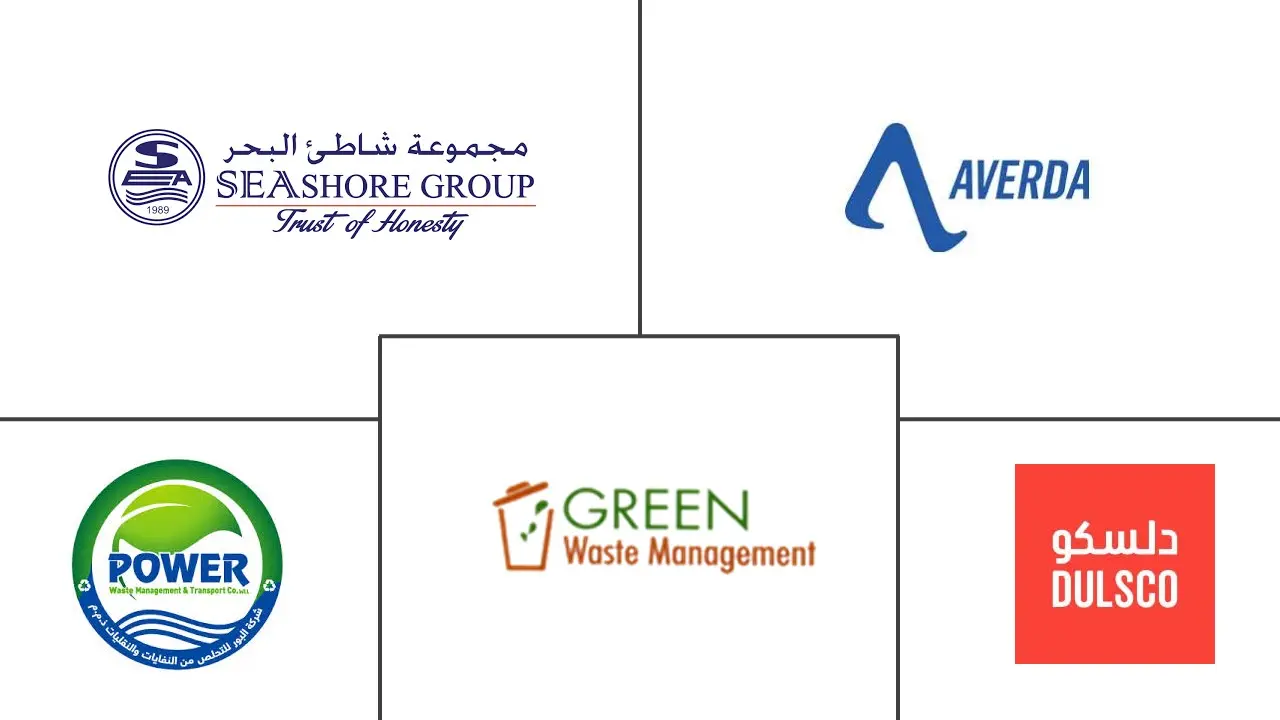 Major players in Qatar Solid Waste Management industry