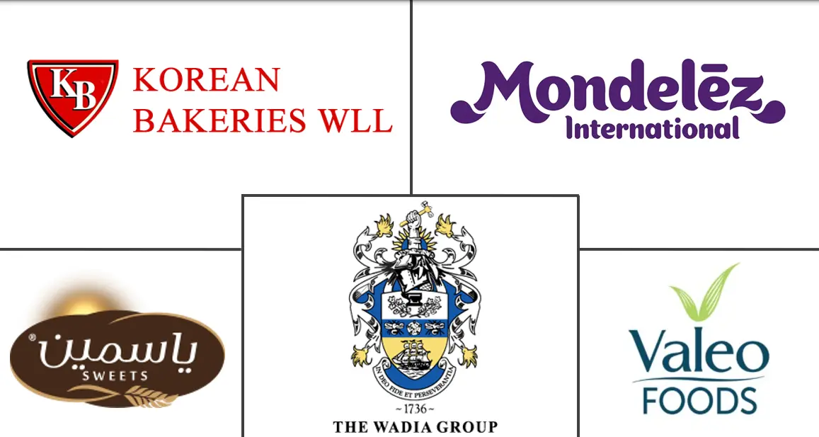 Major players in Qatar Bakery Product industry