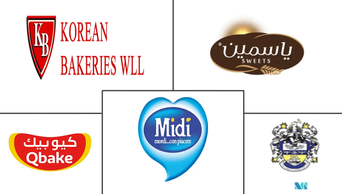 Principales actores del mercado de productos de panadería de Qatar