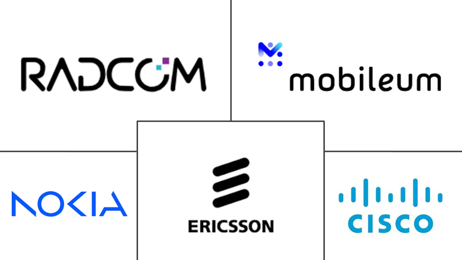 Major players in QoE Analytics For Telecom Operators industry