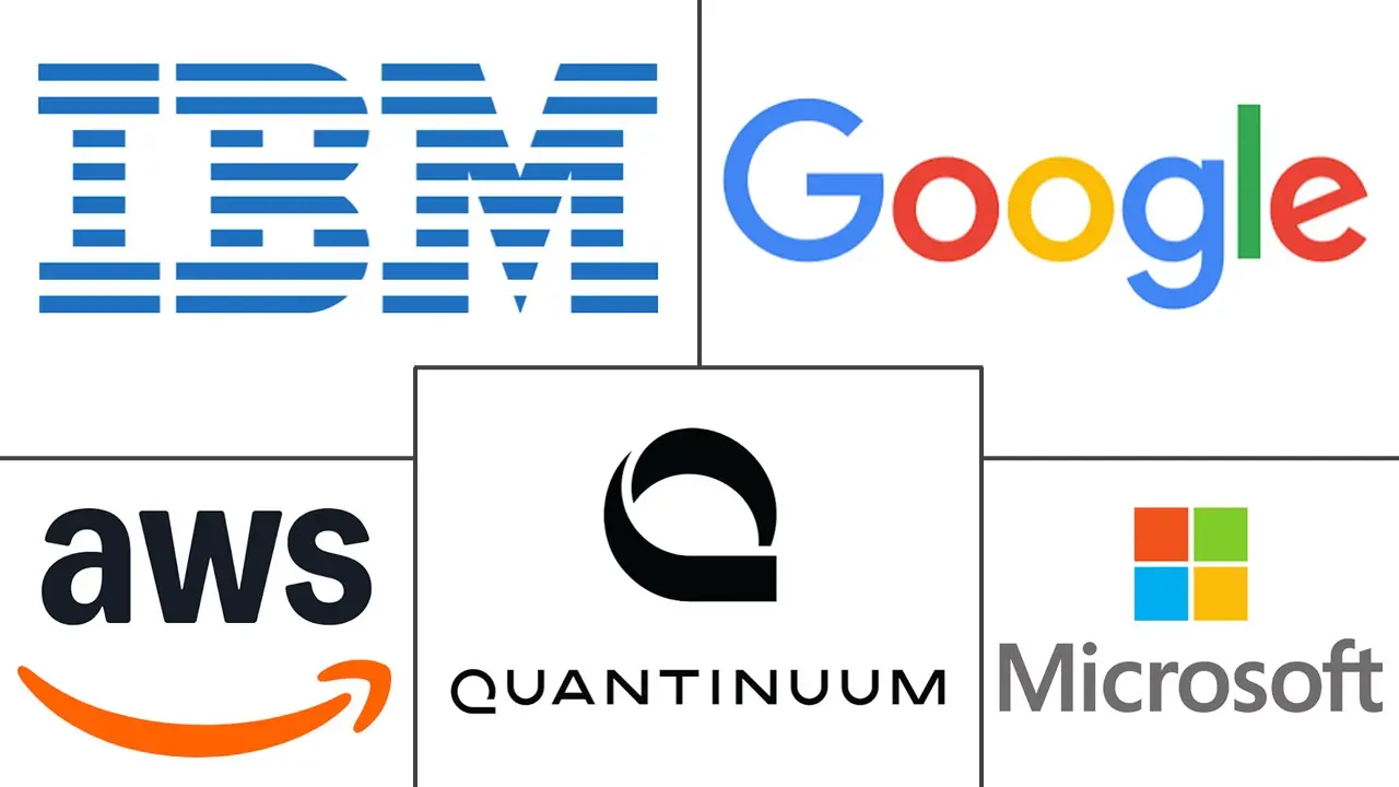 Principaux acteurs dans Marché des Kits de Développement Logiciel Quantique industrie