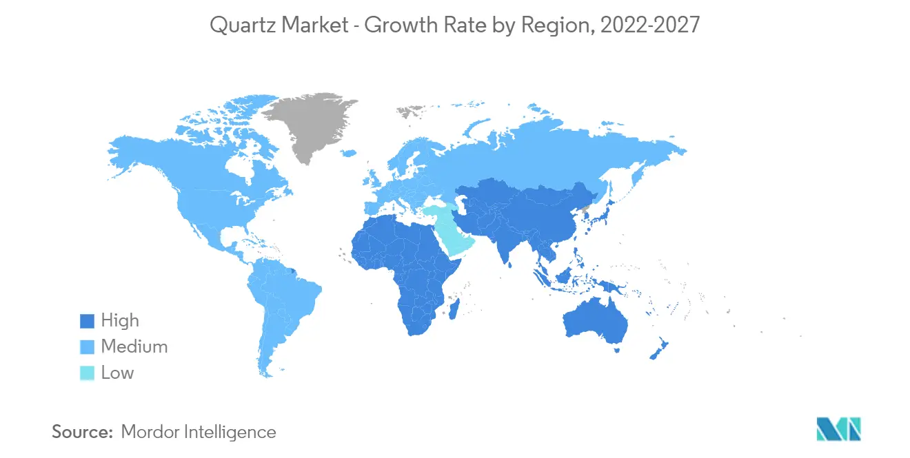 quartz market share
