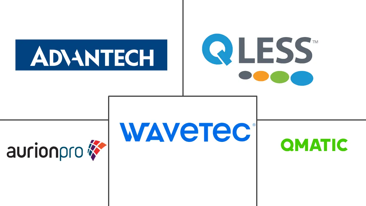 Major players in Queue Management System industry