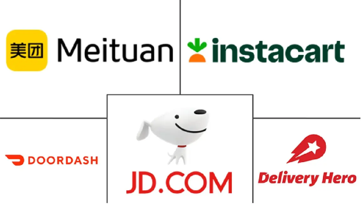 Major players in Quick Commerce industry