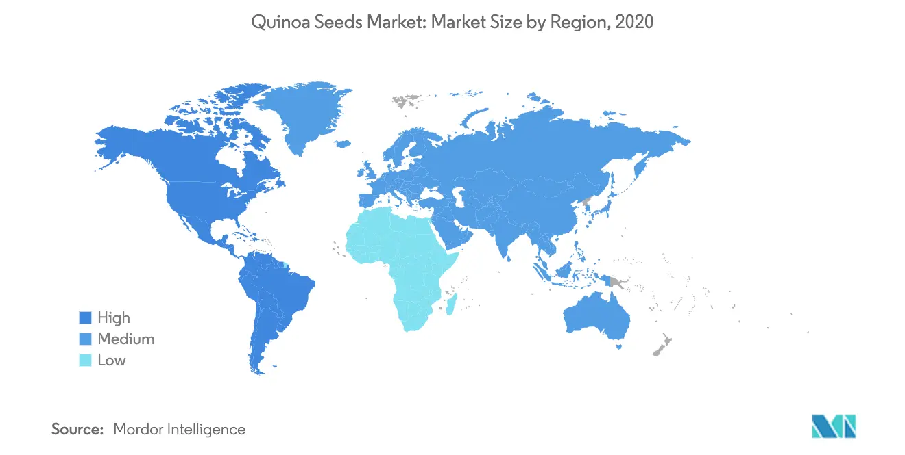 Quinoa Seeds Market Growth Rate