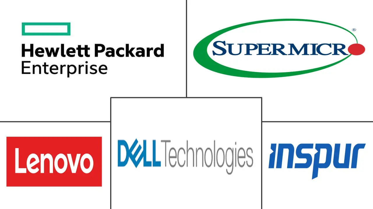 Principais participantes em Mercado de GPU em Escala de Rack indústria