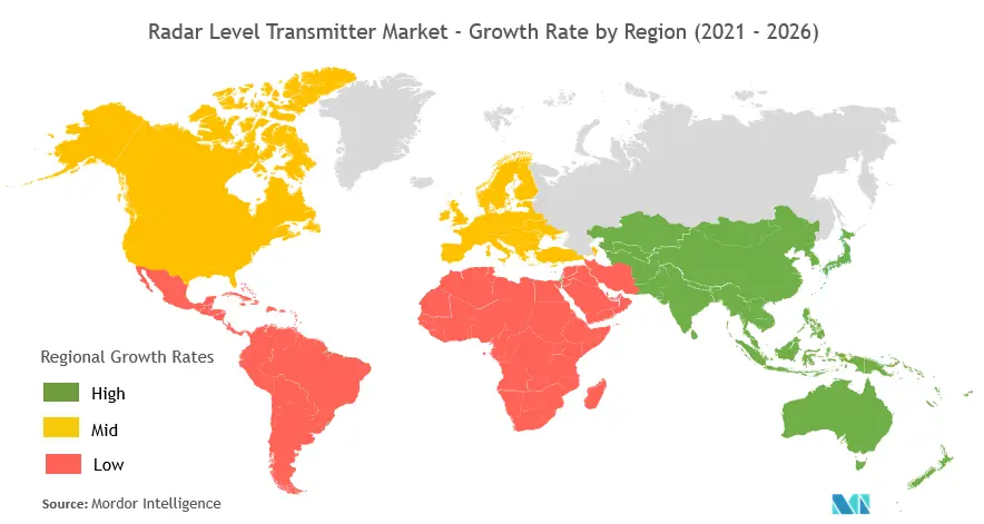 Análise de mercado do transmissor de nível de radar