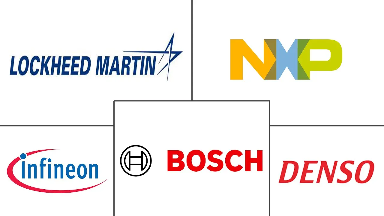 Related Companies Logo