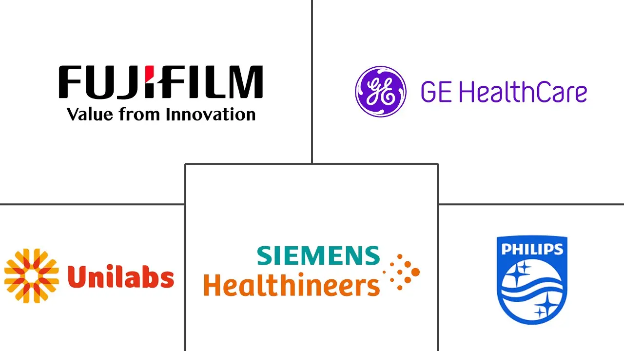 Major players in Radiology Services industry