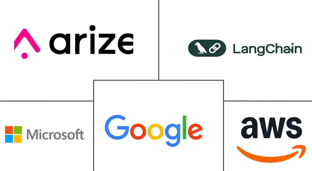 Major players in RAG Evaluation Platforms industry