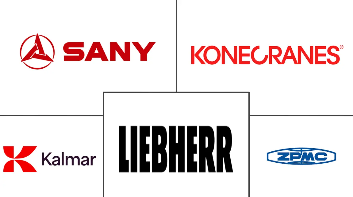 Major players in Rail Mounted Gantry Crane industry