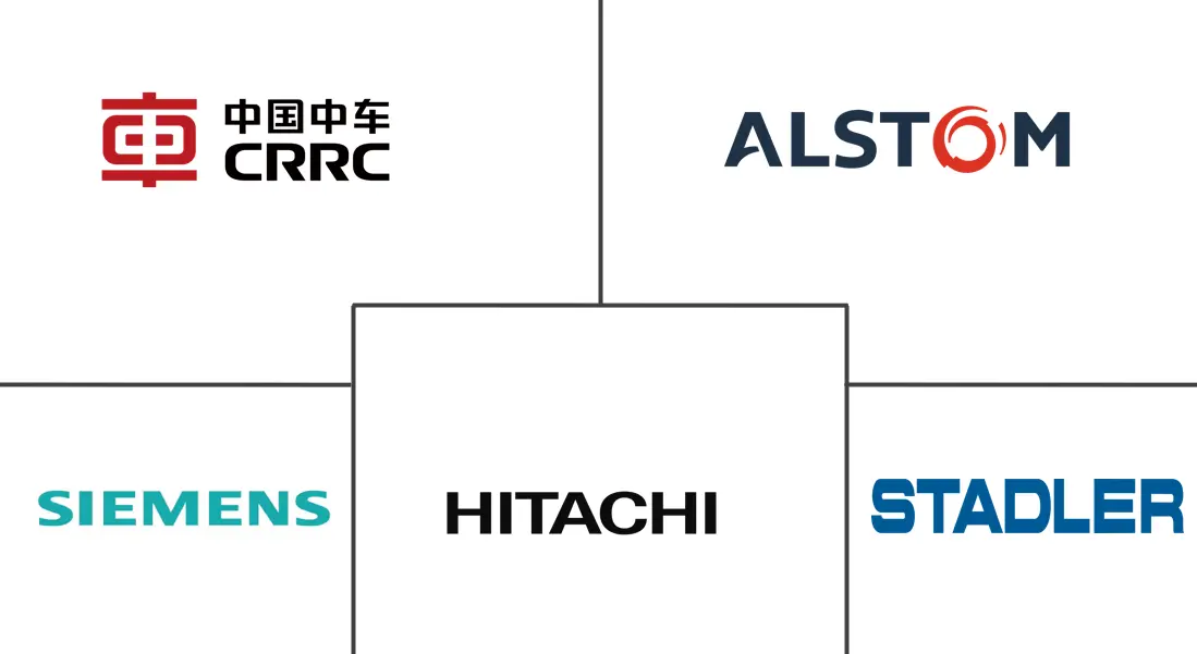 Major players in Railway System industry