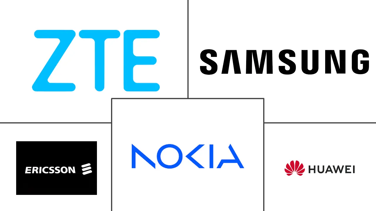 Major players in RAN Analytics And Monitoring industry