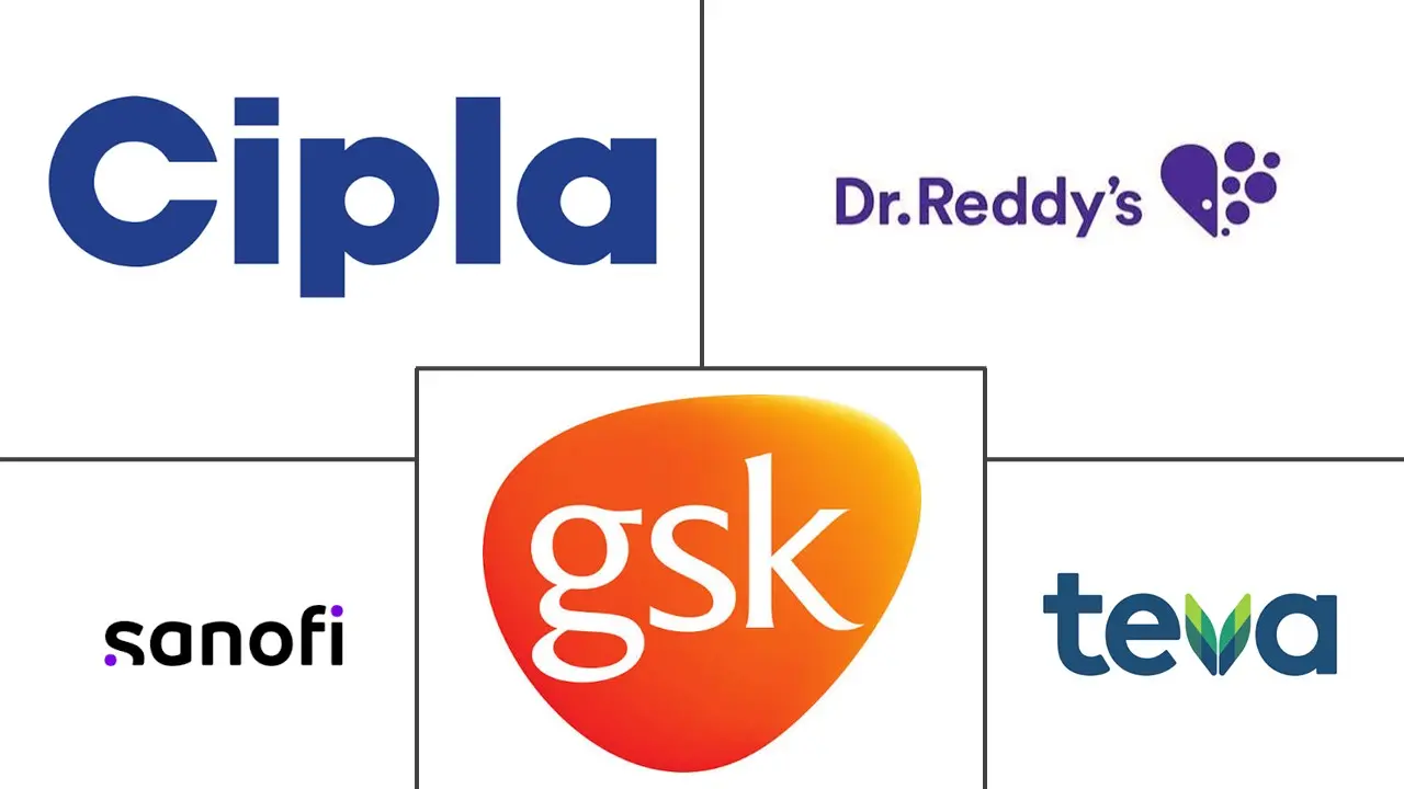 Major players in Ranitidine industry