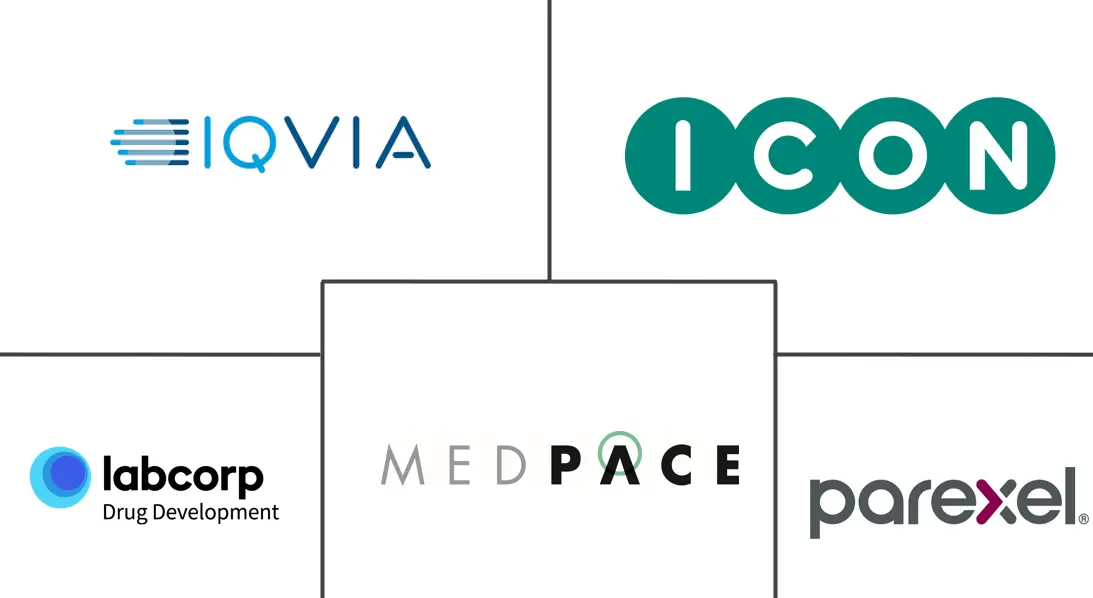 Major players in Rare Disease Contract Research Organization (CRO) industry