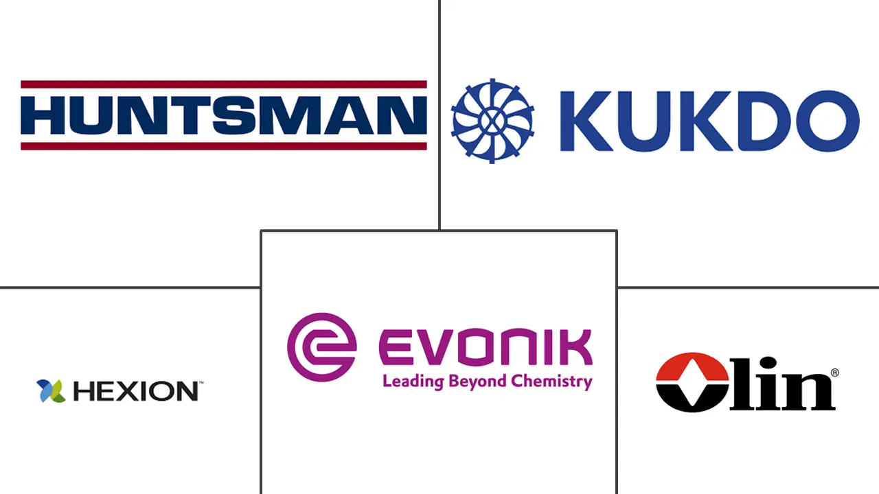 Major players in Reactive Diluents industry
