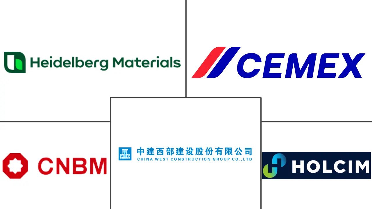 Major players in Ready Mix Concrete industry