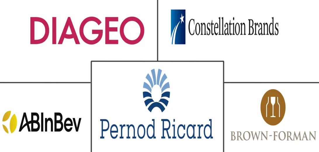 Logotipo de empresas relacionadas
