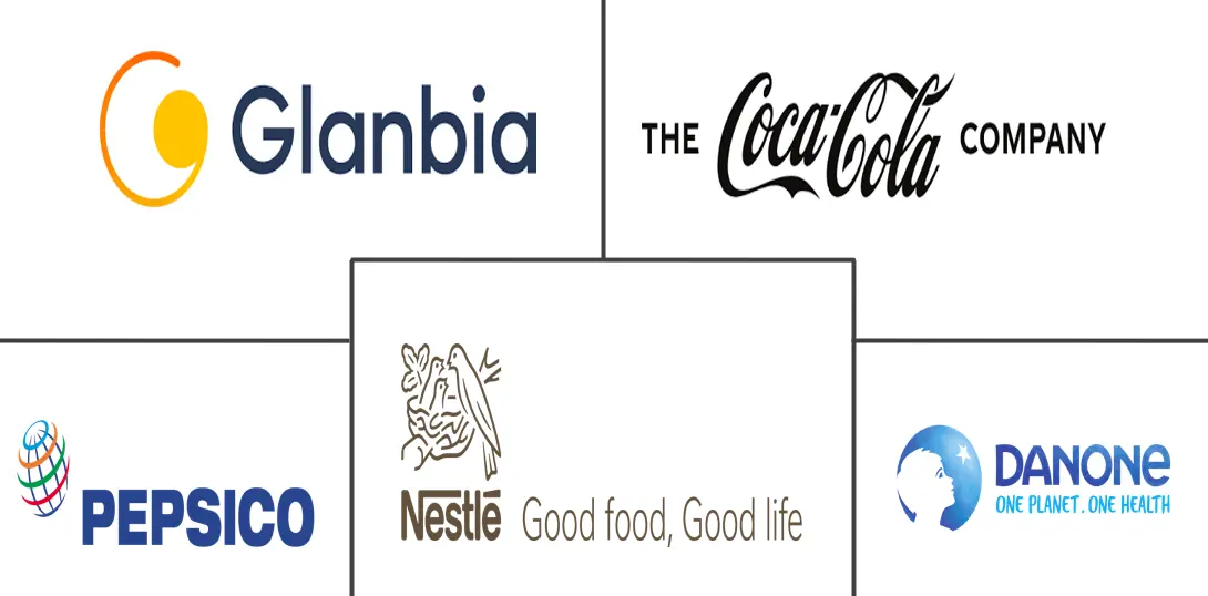 Major players in Ready-to-Drink Protein Beverages industry