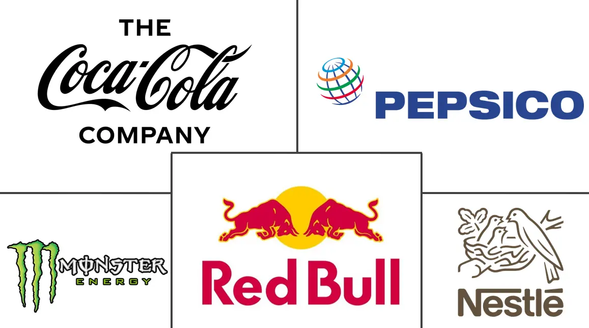 Major players in Ready To Drink Beverages industry