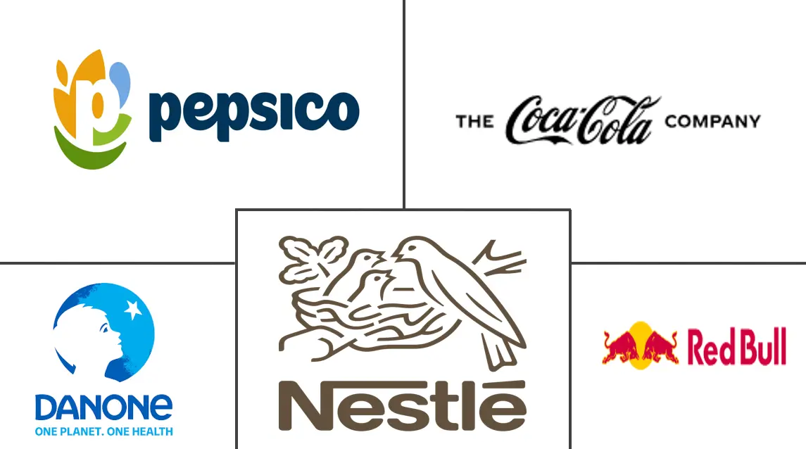 Major players in Ready To Drink Beverages industry