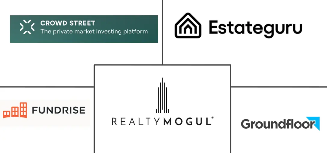 Hauptakteure in Immobilien-Crowdfunding-Markt Branche