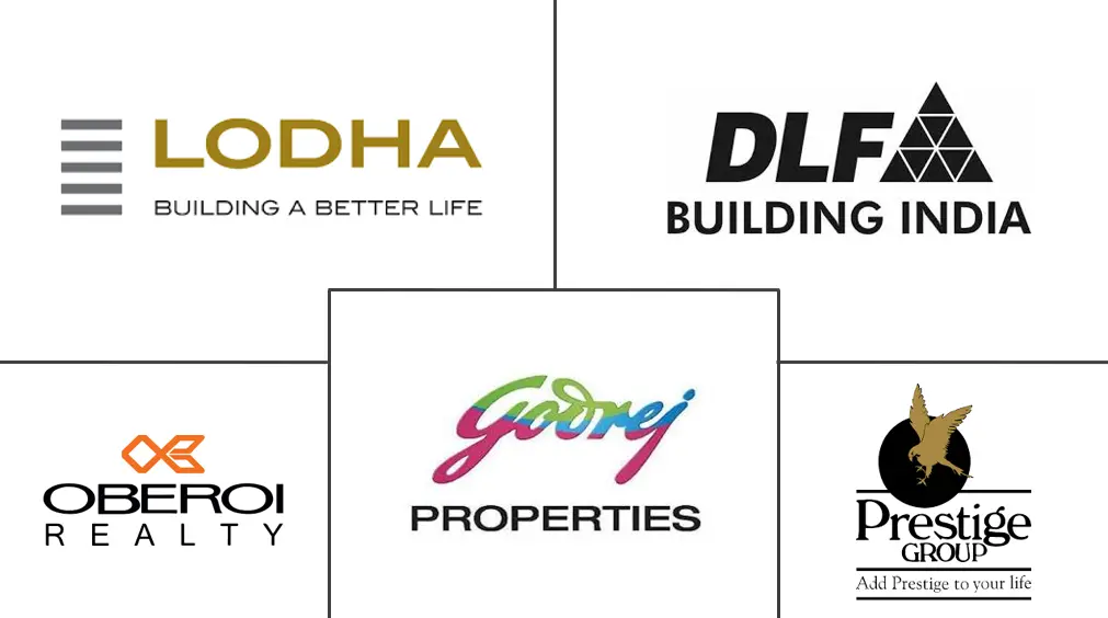 Major players in India Real Estate industry