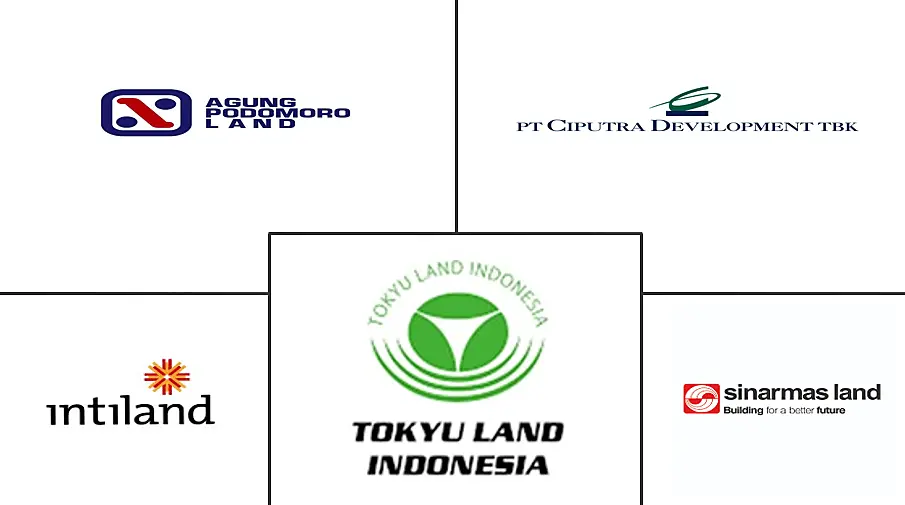 Thị trường bất động sản Indonesia những người chơi lớn