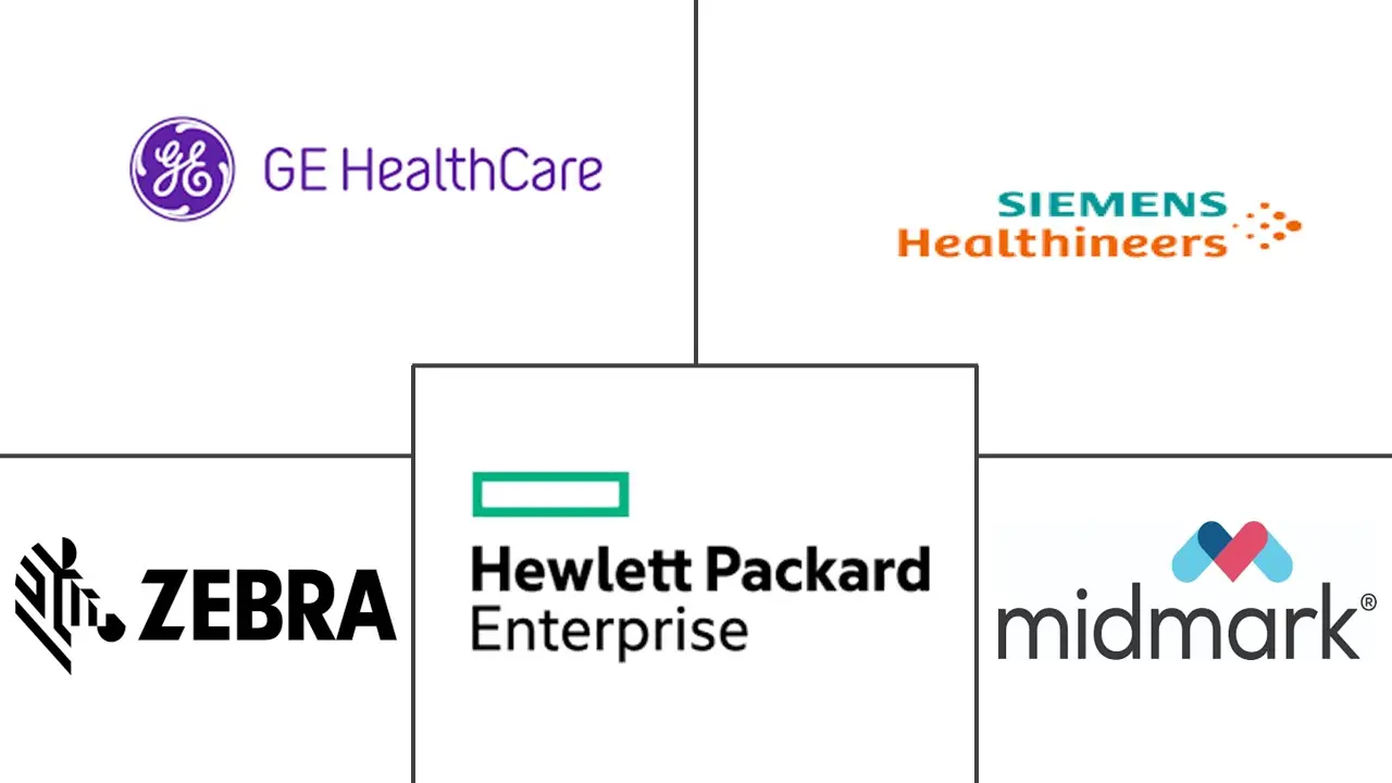 Major players in Real-Time Location System (RTLS) In Healthcare industry