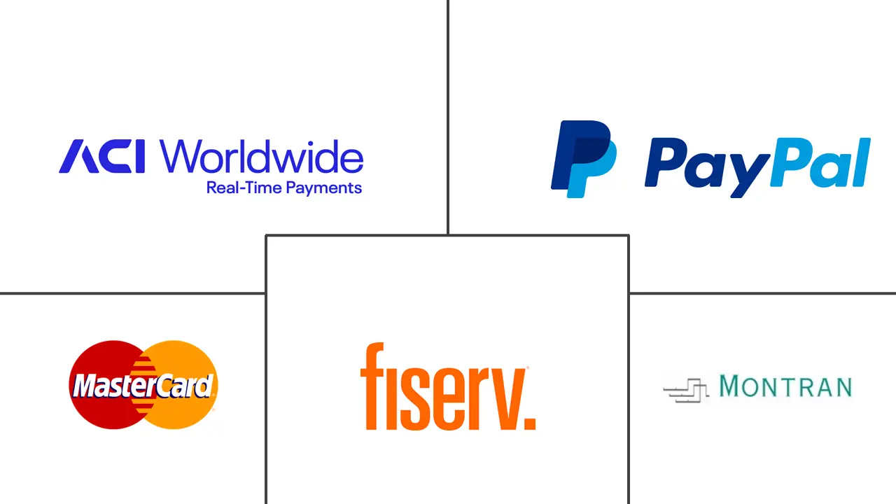 Real-Time Payments Market Major Players