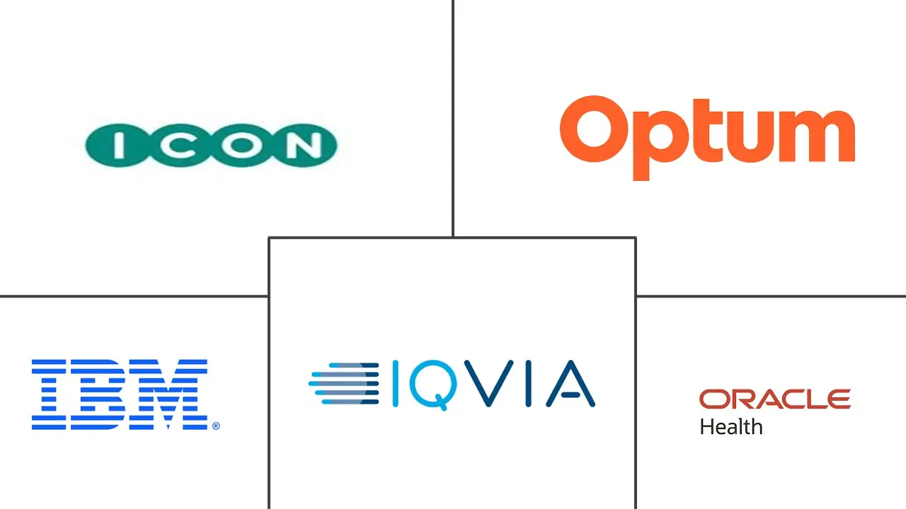Major players in Real-World Evidence Solutions industry