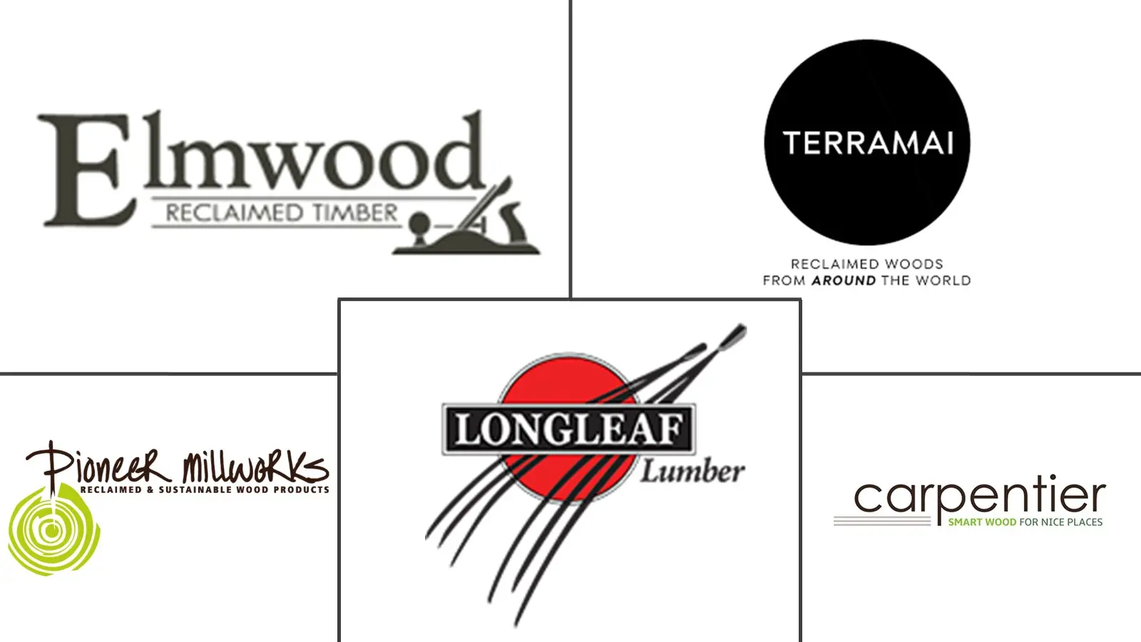 Major players in Reclaimed Lumber industry