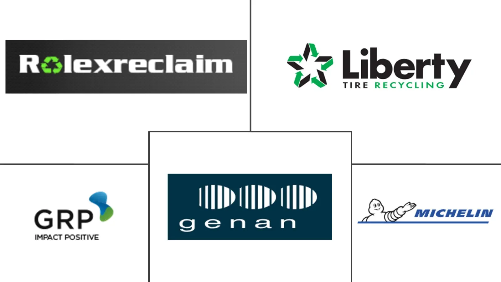 Major players in Reclaimed Rubber industry