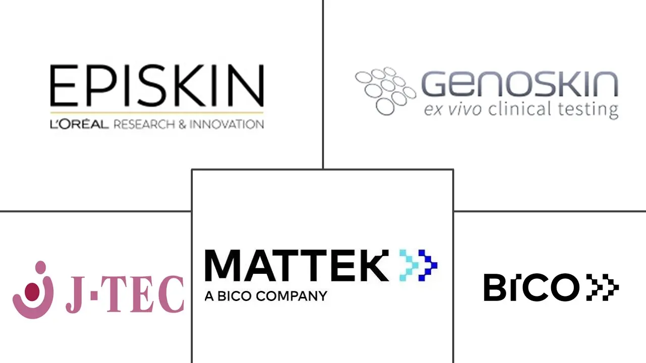 Major players in Reconstructed Skin Models industry