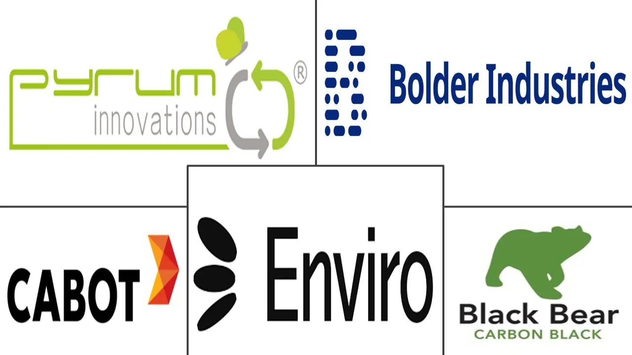 Major players in Recovered Carbon Black industry