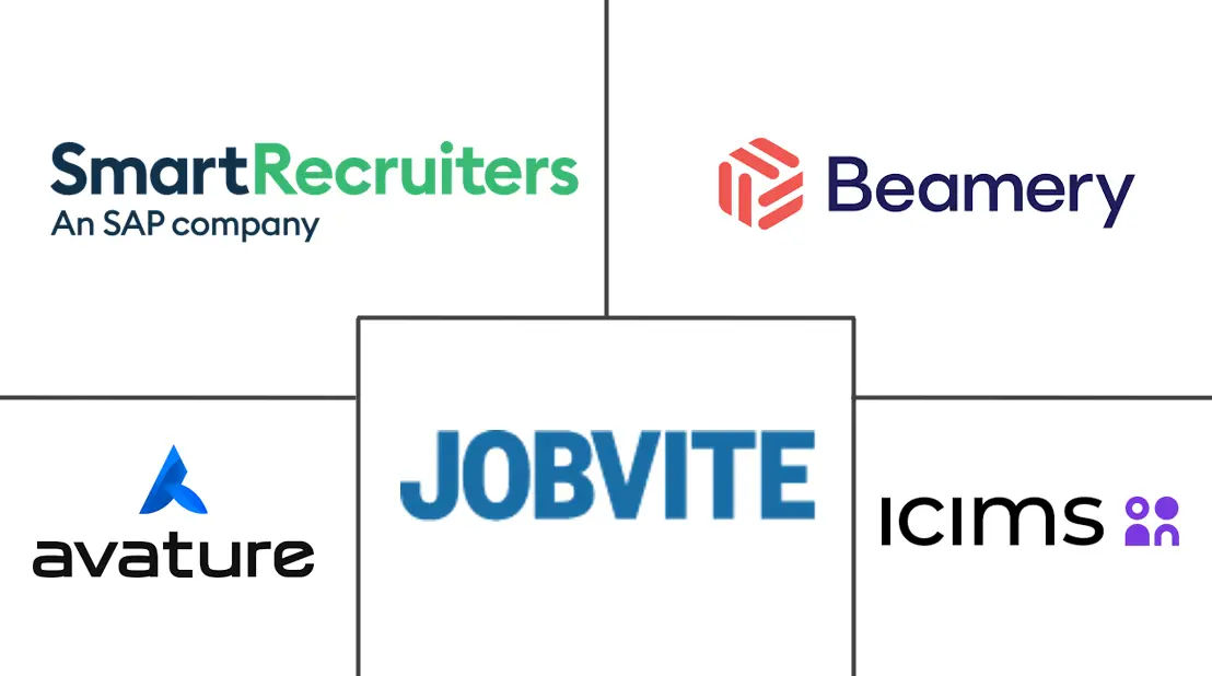 Major players in Recruitment Marketing Platform industry