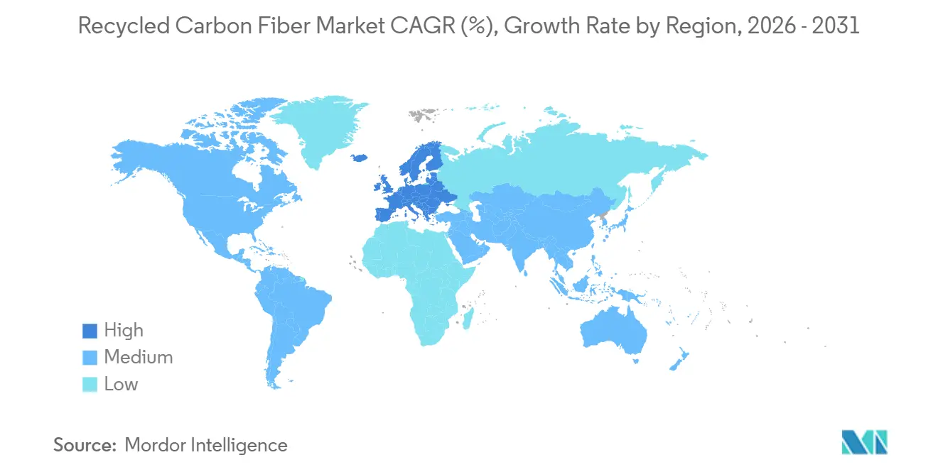 Recycled Carbon Fiber Market CAGR (%), Growth Rate by Region