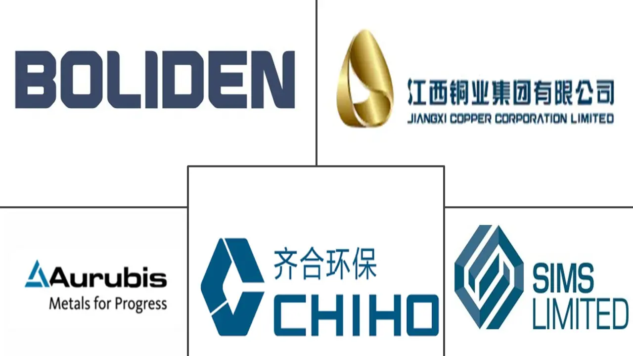 Major players in Recycled Copper industry