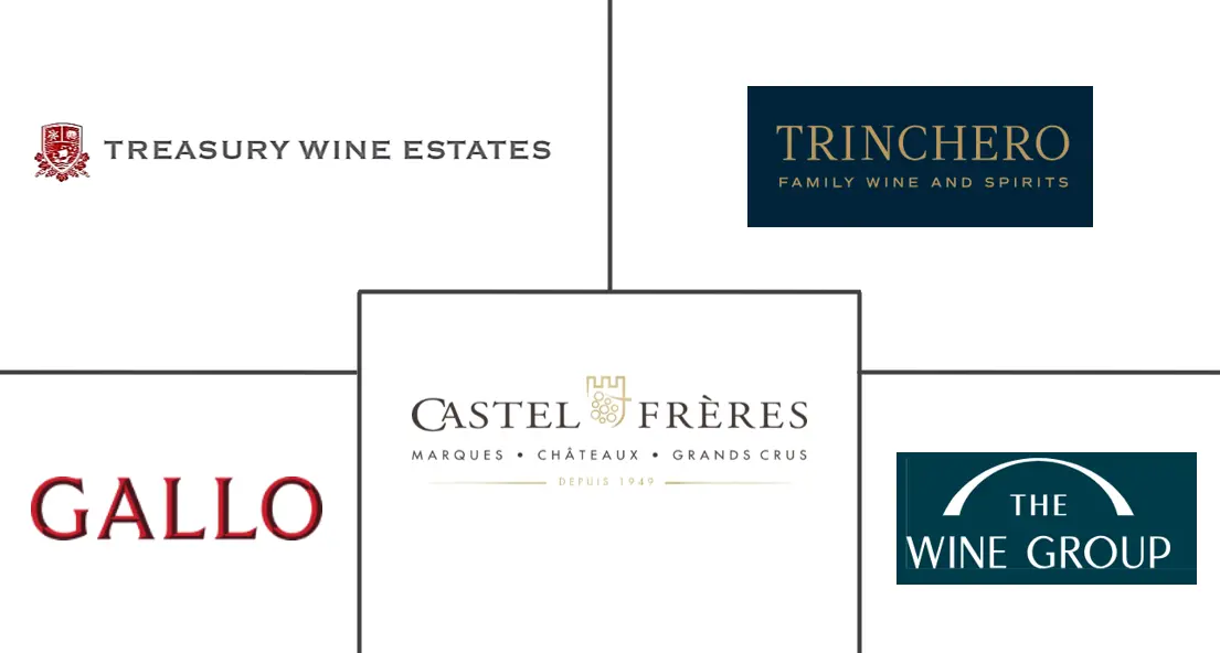 Major players in Red Wine industry
