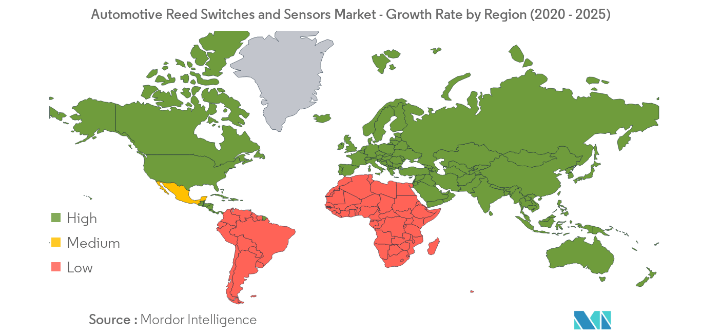 Automotive Reed Switches/Sensors Market Growth Rate By Region