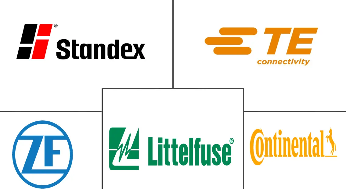 Related Companies Logo