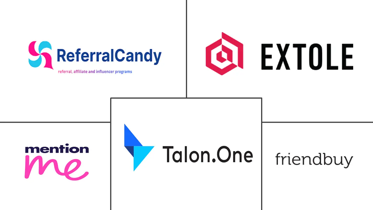Major players in Referral Marketing Software industry