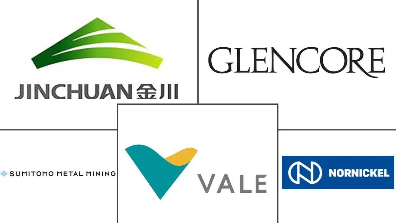 Major players in Refined Nickel industry