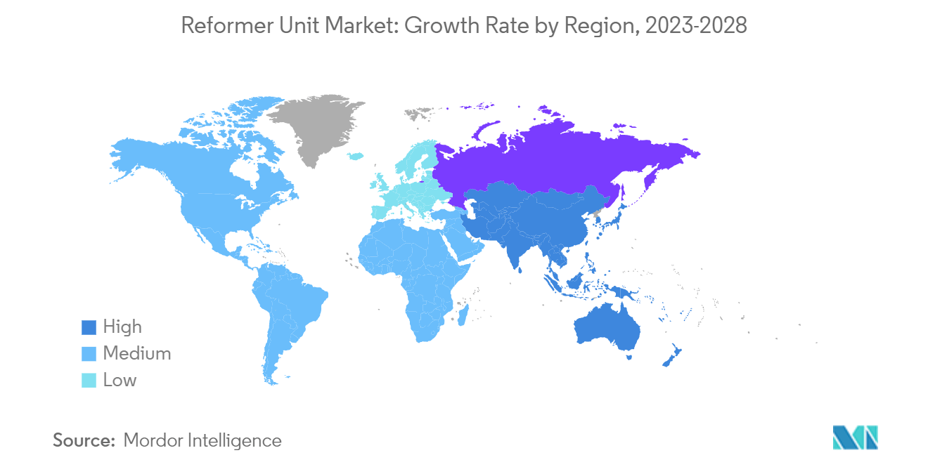 Reformer Unit Market: Growth Rate by Region, 2023-2028
