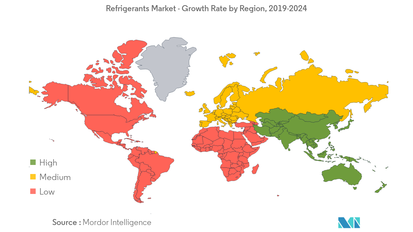 Refrigerants Market Regional Trends