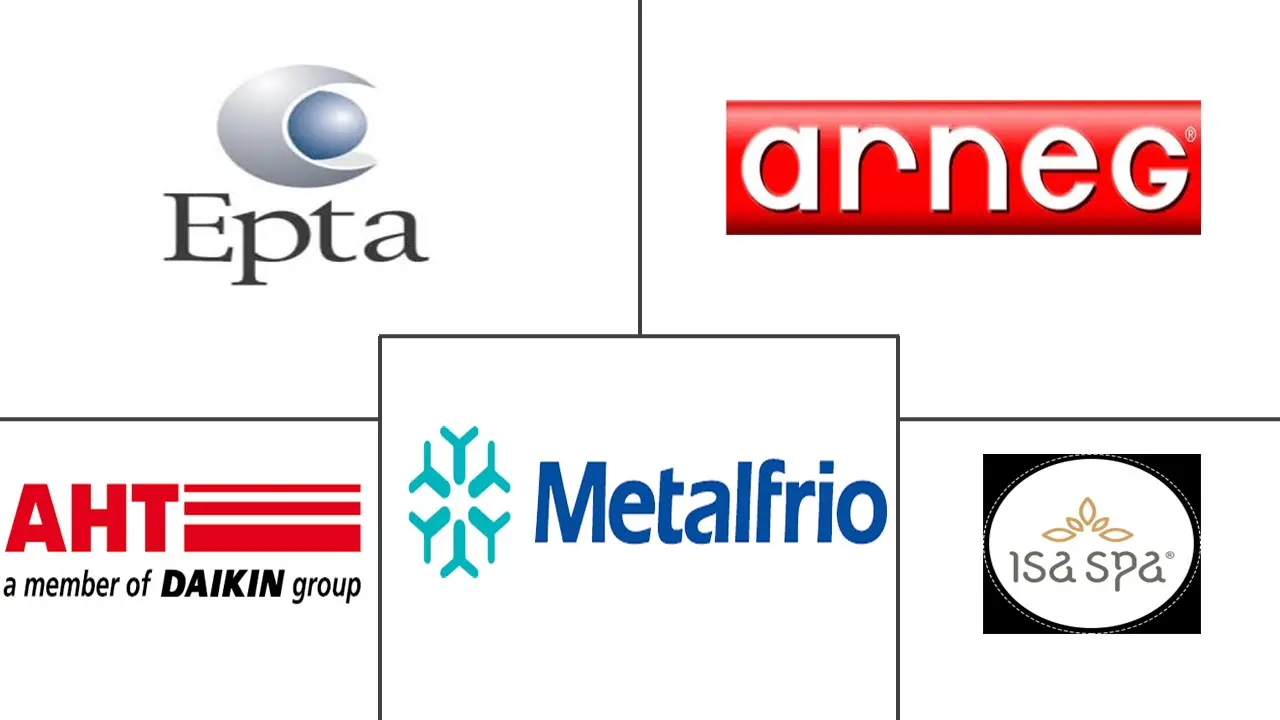 Major players in Refrigerated Display Cases industry