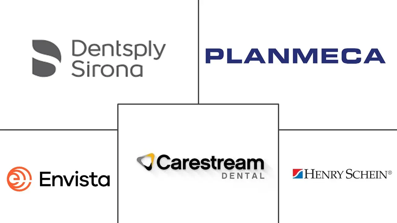 Major players in Refurbished Dental Equipment And Maintenance industry